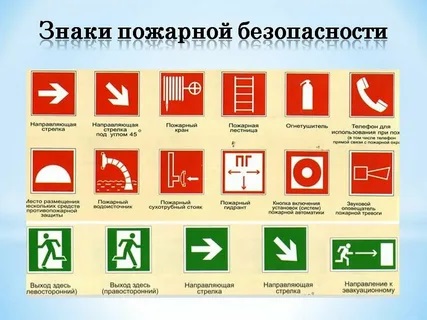 Знаки пожарной безопасности