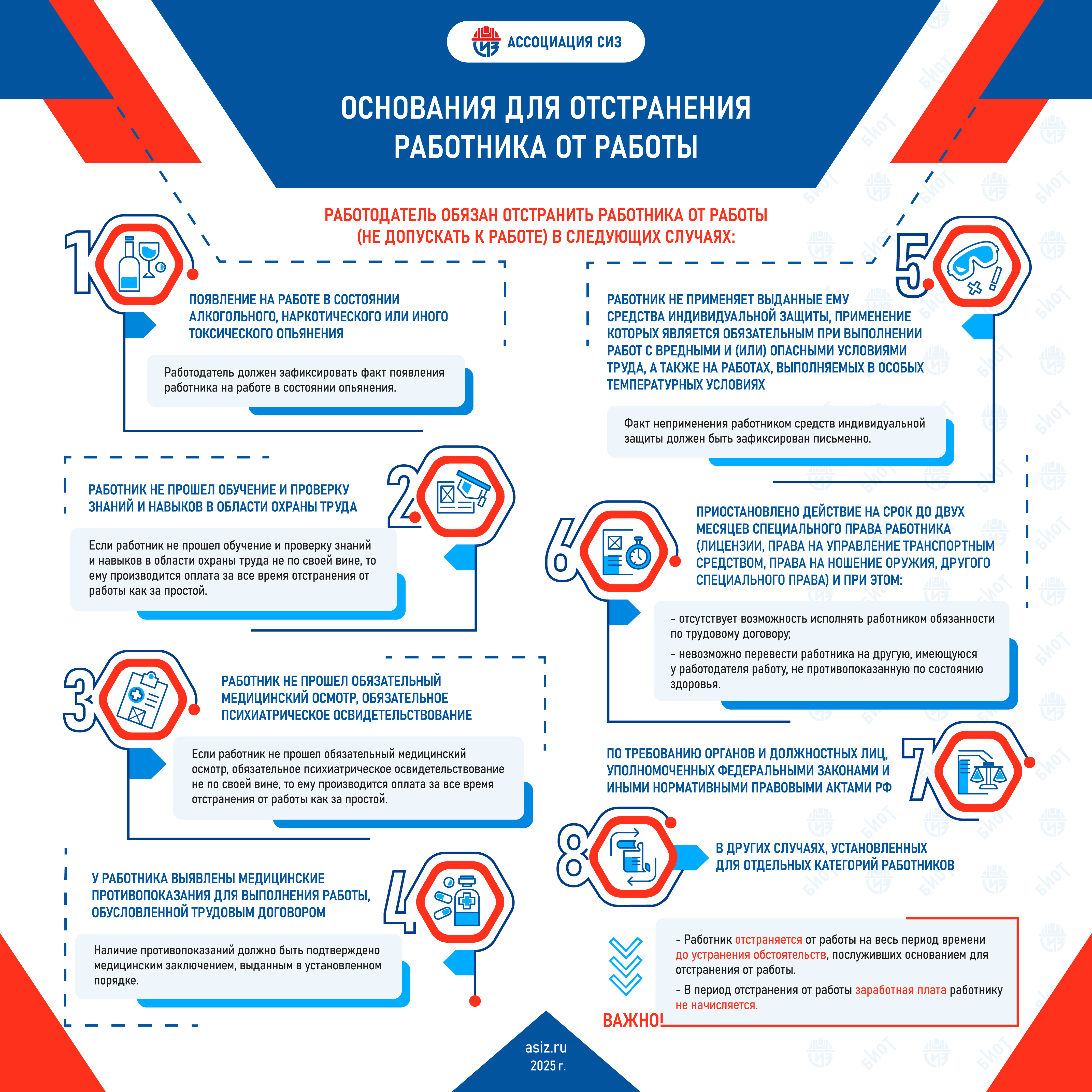 Основания для отстранения работника от работы