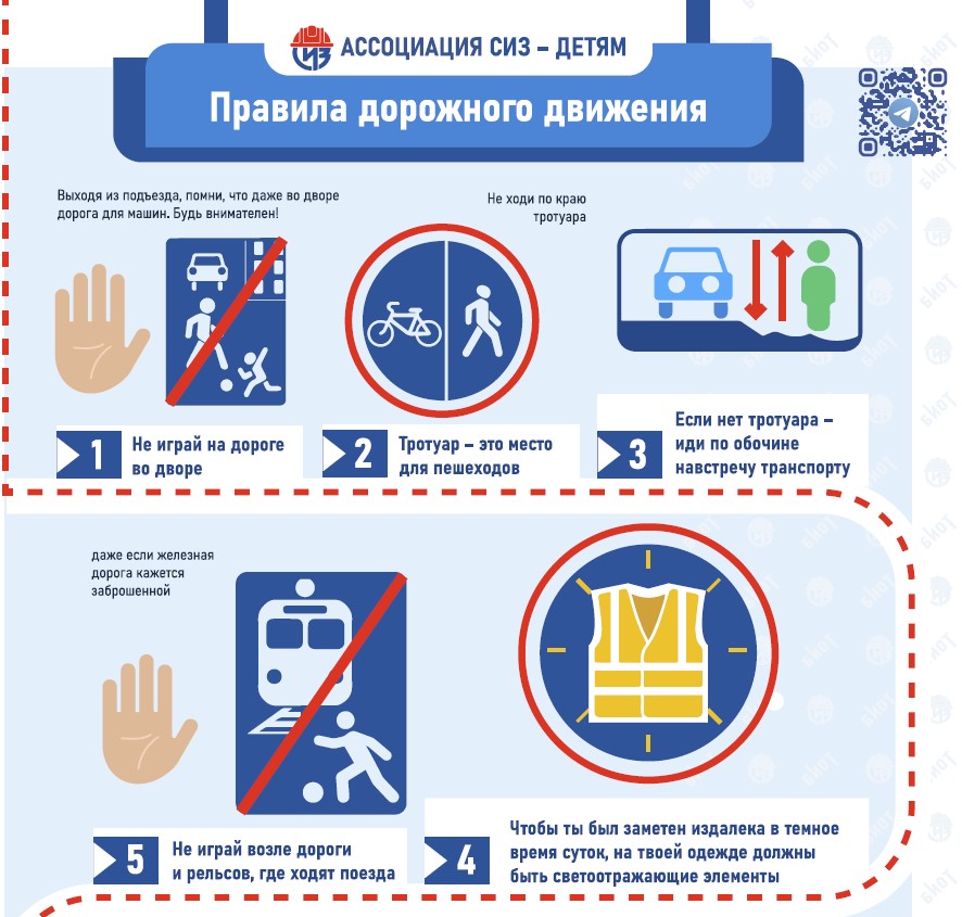 Ассоциация СИЗ - детям. Правила дорожного движения