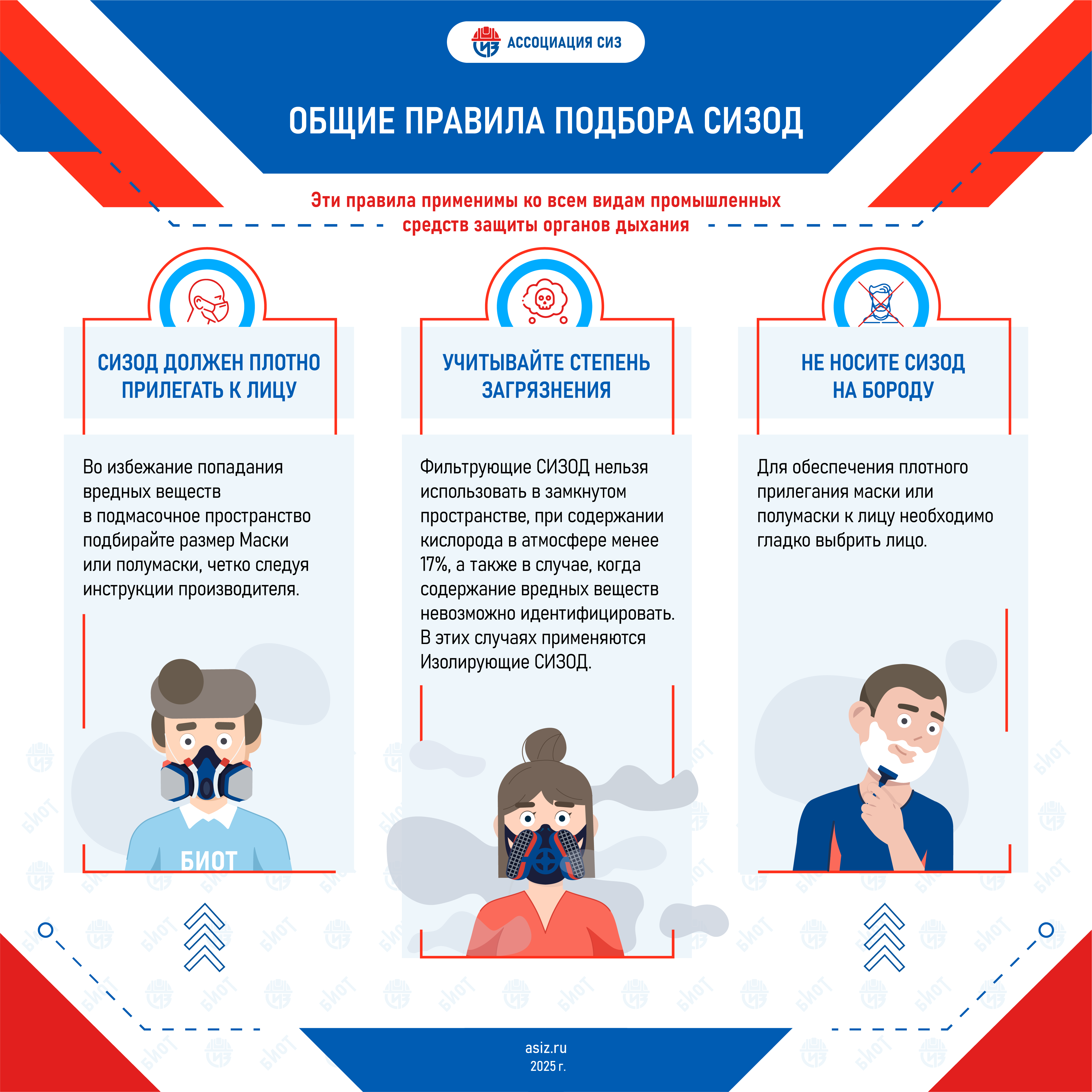 Общие правила подбора СИЗОД