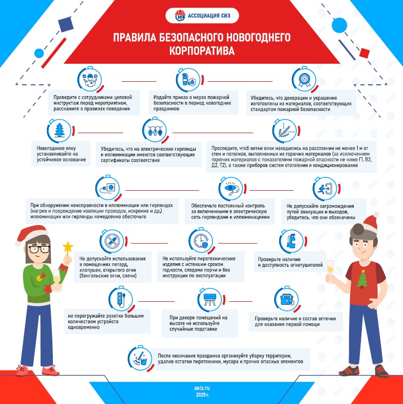 Правила безопасного новогоднего корпоратива