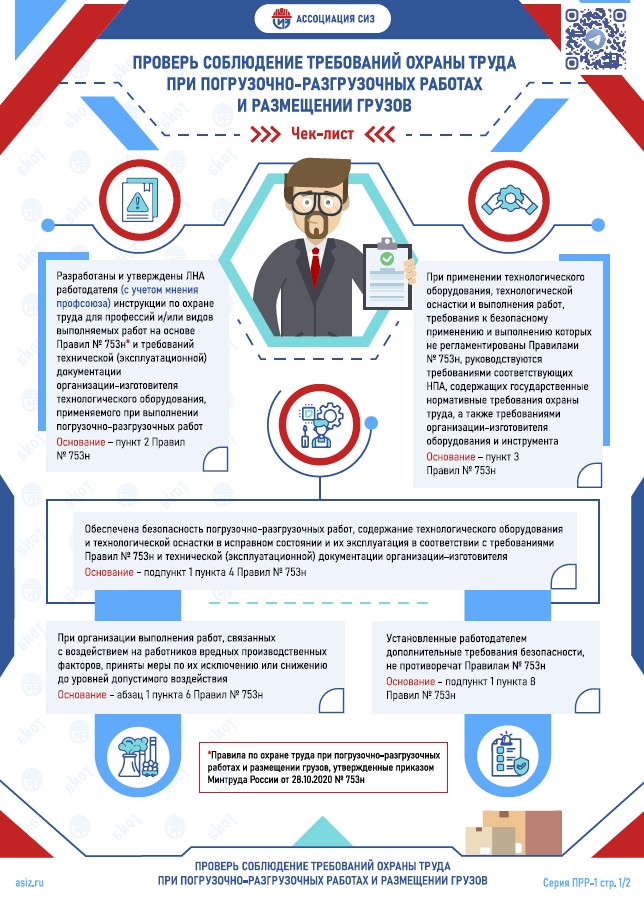 Проверь соблюдение требований охраны труда при погрузочно-разгрузочных работах и размещении грузов