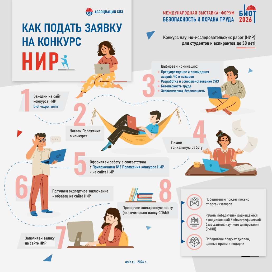 Как подать заявку на конкурс НИР?