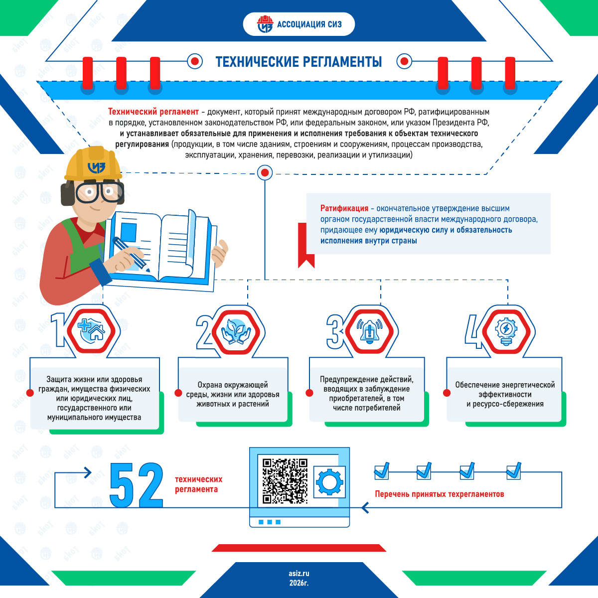 Технические регламенты
